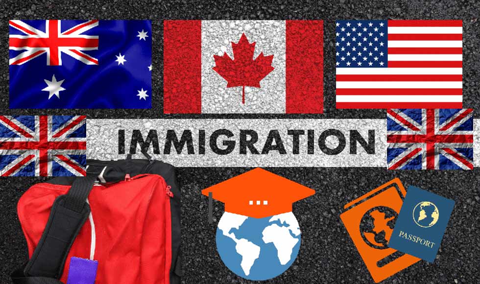 immigration consultants in Delhi